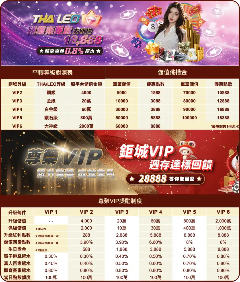 JC 鉅城娛樂城平轉資訊